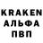 Канабис THC 21% TradingView Secret